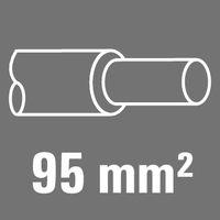 95 mm²